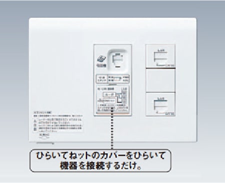 宅内LANパネルパック