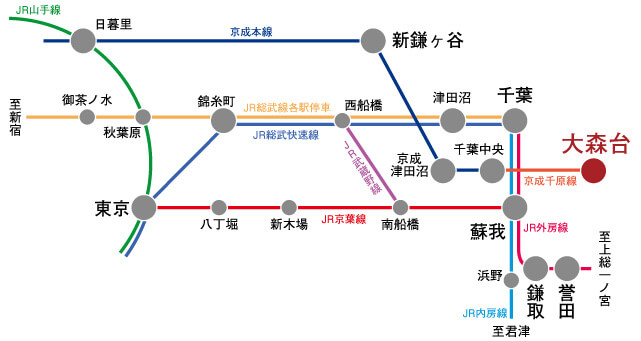 路線図